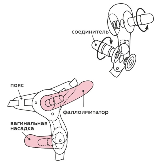 Трусики Best Select Woman