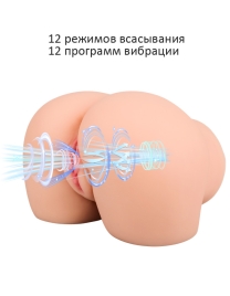 Мастурбатор Satisfaction Cutie Lush