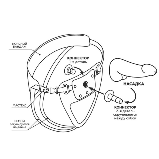 Страпон Lovetoy Exotic-Sara - 2 насадки